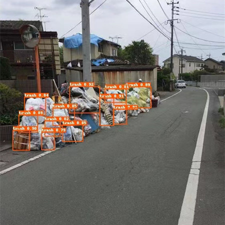 通過(guò)AI智能安防系統(tǒng)，實(shí)現(xiàn)路面垃圾堆放預(yù)報(bào)警服務(wù)